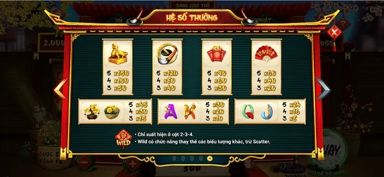 Hướng Dẫn Cách Chơi Nổ Hũ Ông Đồ Tại Crown88 Chi Tiết Nhất