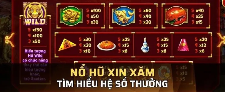 Hướng Dẫn Cách Chơi Nổ Hũ Xin Xăm Tại Crown88 Chi Tiết Nhất