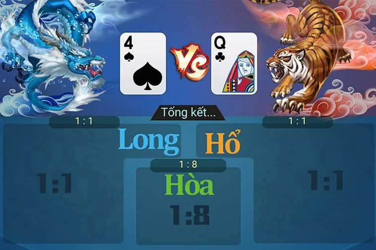 Hướng Dẫn Tham Gia Trò Chơi Dragon Tiger Tại Crown88 Chi Tiết Nhất